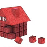 Reit Investments